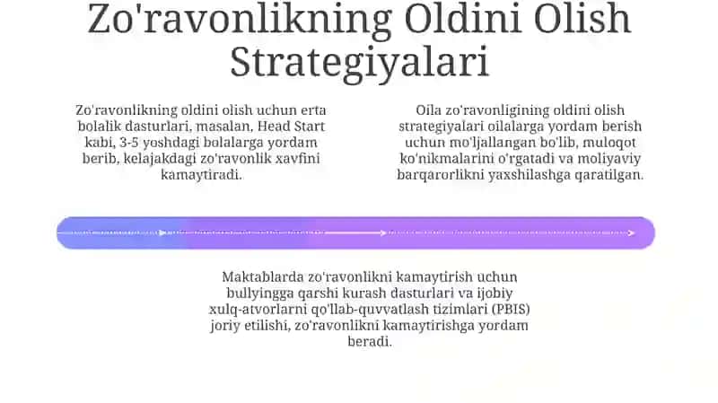 Zo’ravonlik va uni oldini olish 4