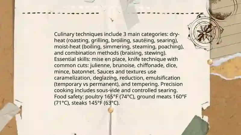 Food Nutrition 4