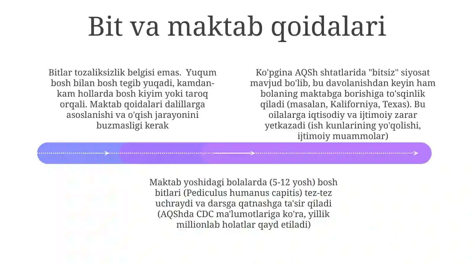Bosh biti biologiyasi 4