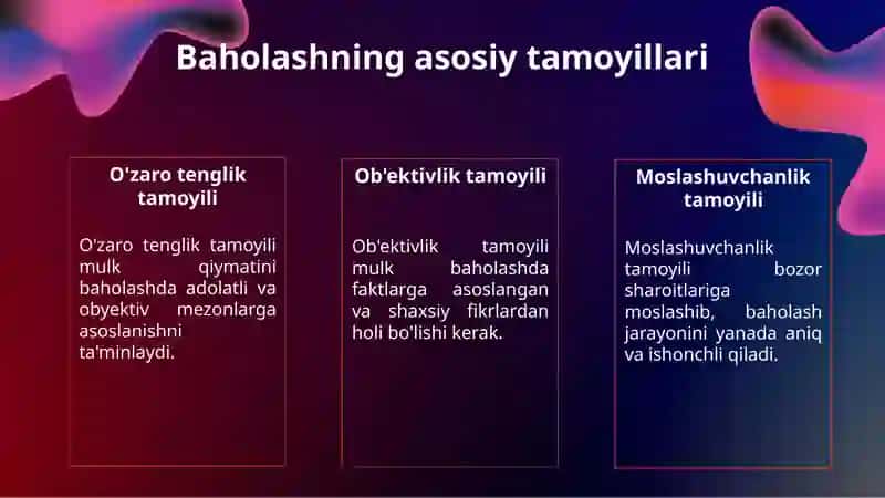 Kochmas mulkni baholashning milliy andozalari 4