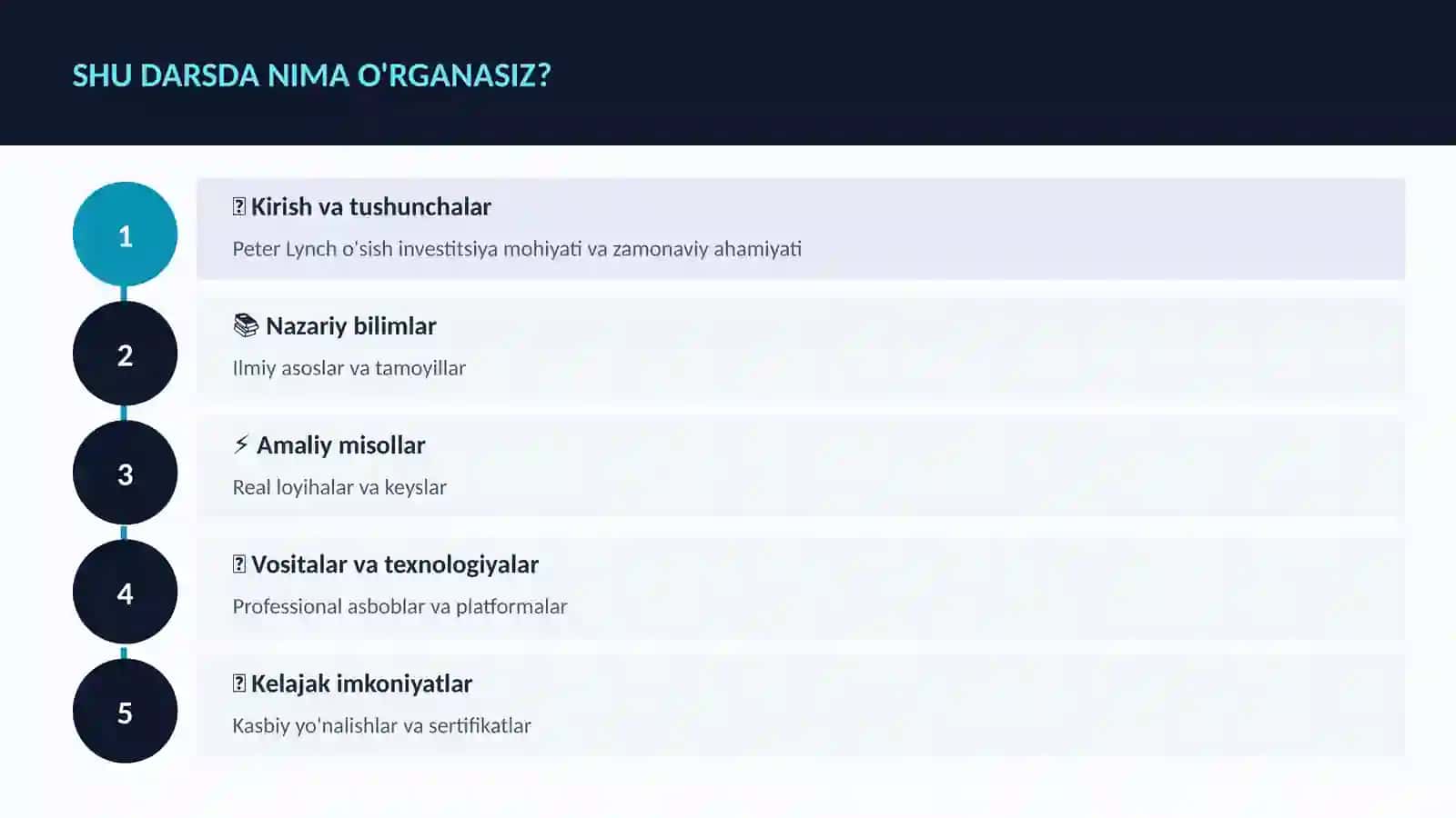 MOLIYA VA INVESTITSIYA 2026 4