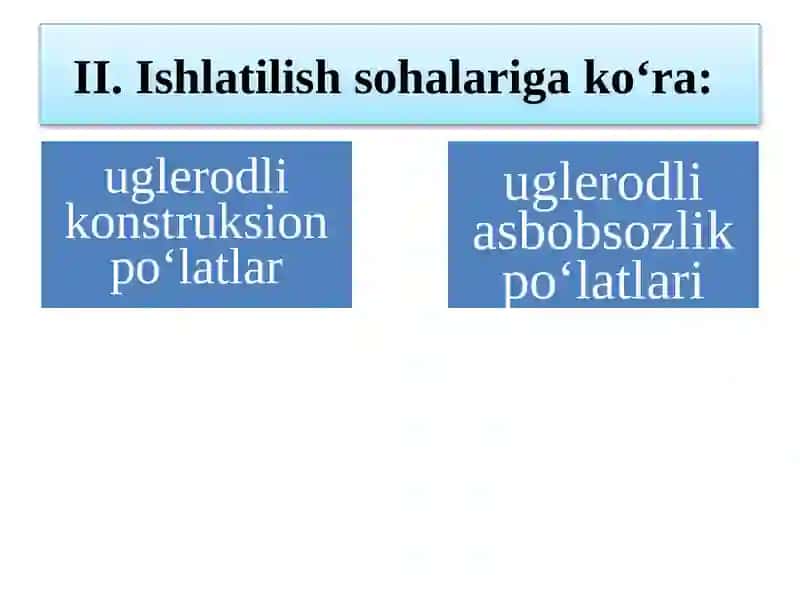 Uglerodlipo’latvalegirlanganpo’latlar 4