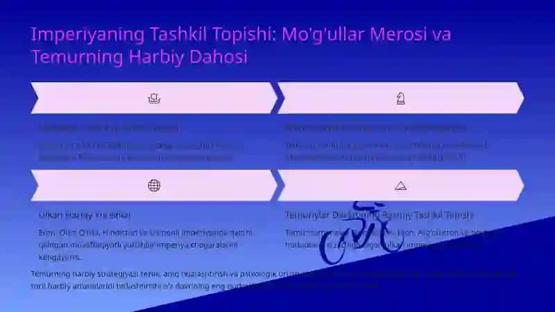 Temuriylar Davlati: Buyuk Imperiyaning Yuksalishi va Tanazzuli 4