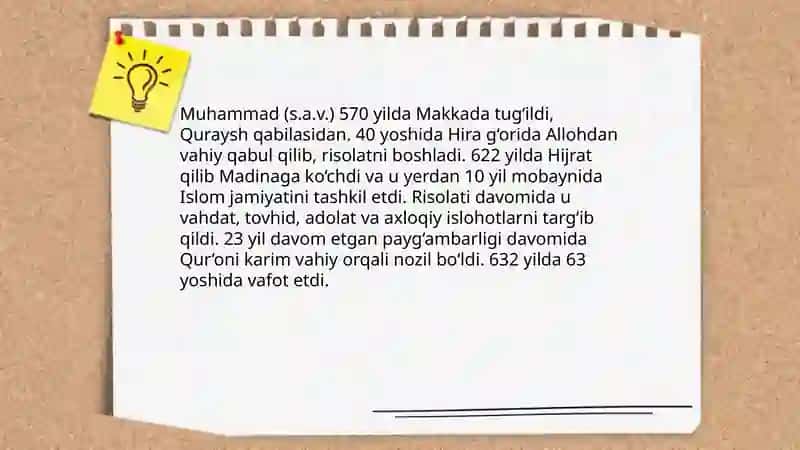 Islom dini tarixi va mohiyati 4