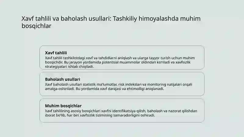 Tashkiliy himoyalash elementlari 4