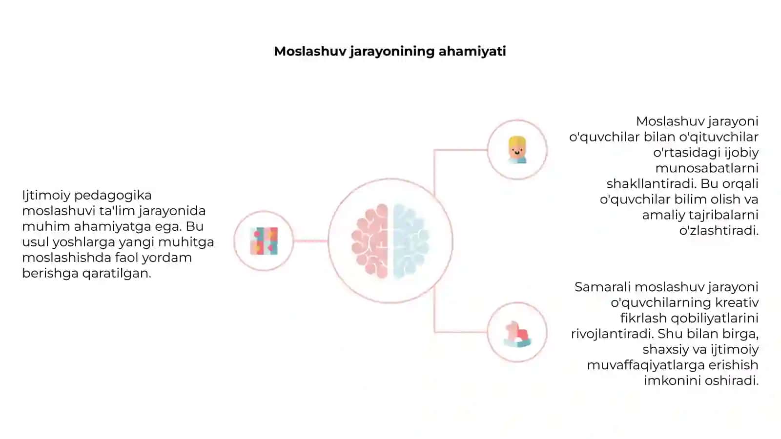 Ijtimoiy pedagogika moslashuvi 4