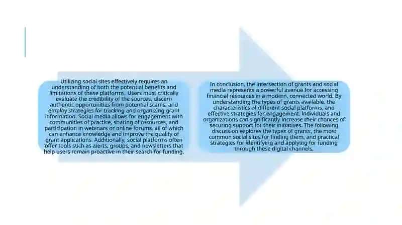Access to Grants via Social Media 4