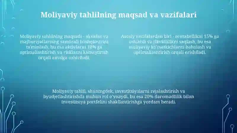 Moliyaviy Tahlilning Asoslari 4