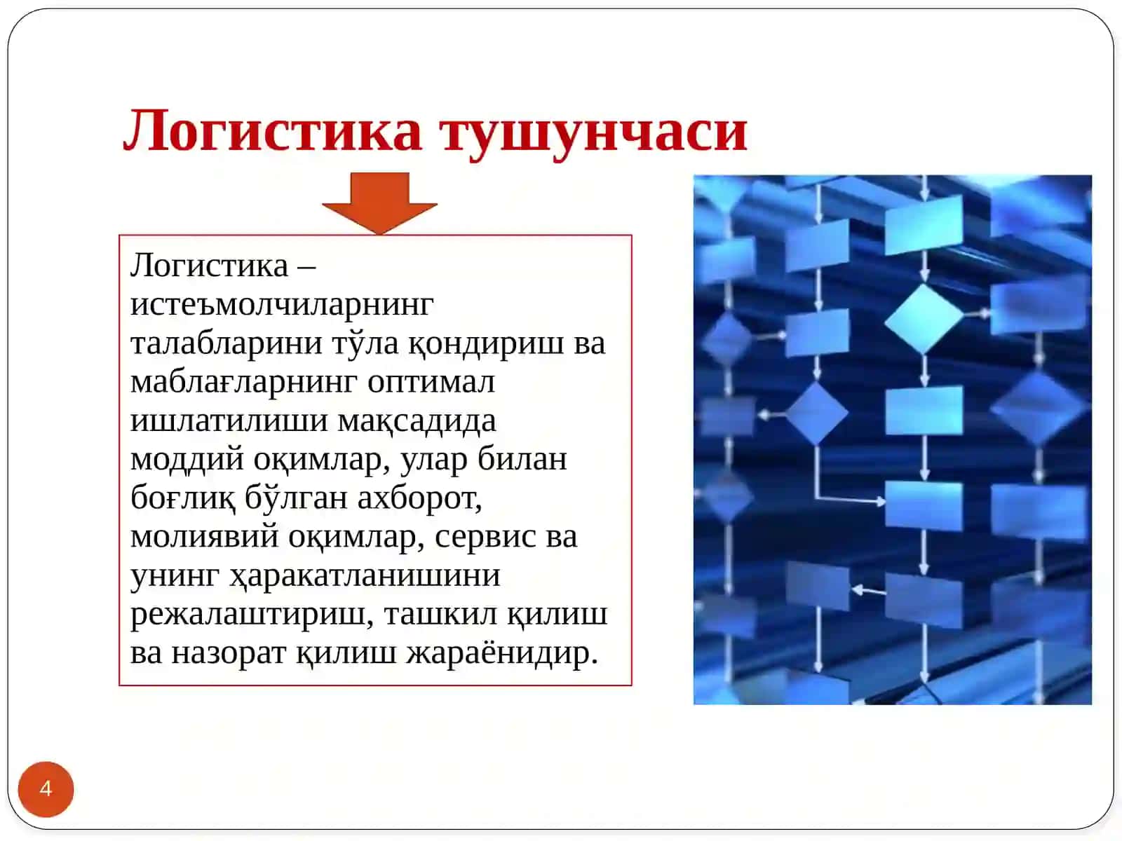 Агрологистика асослари 4
