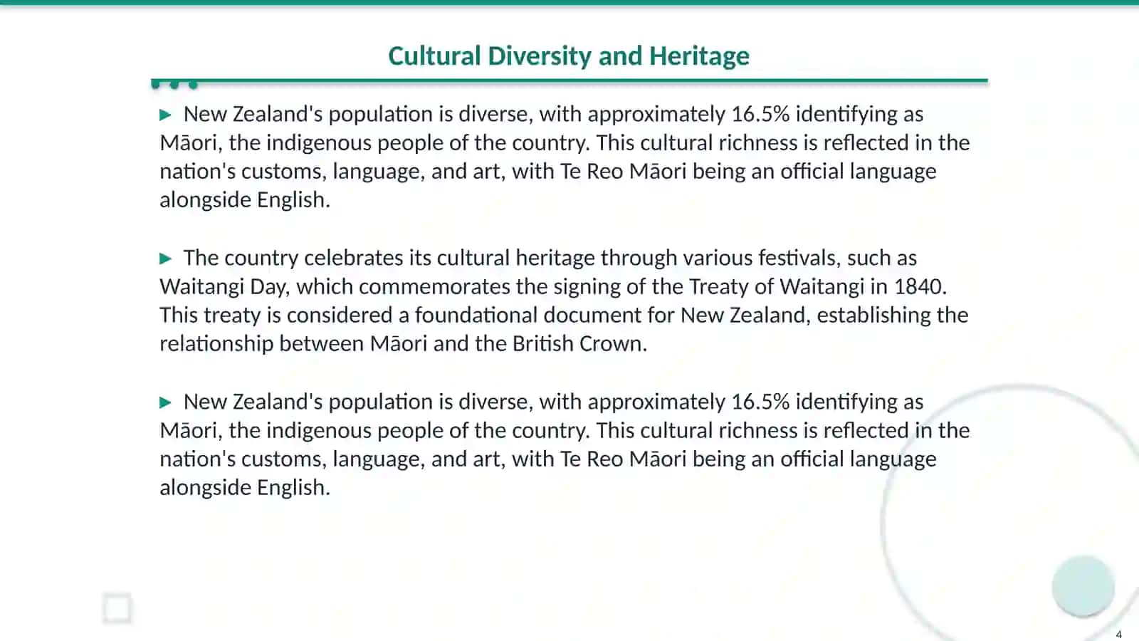 General Information about New Zealand 4