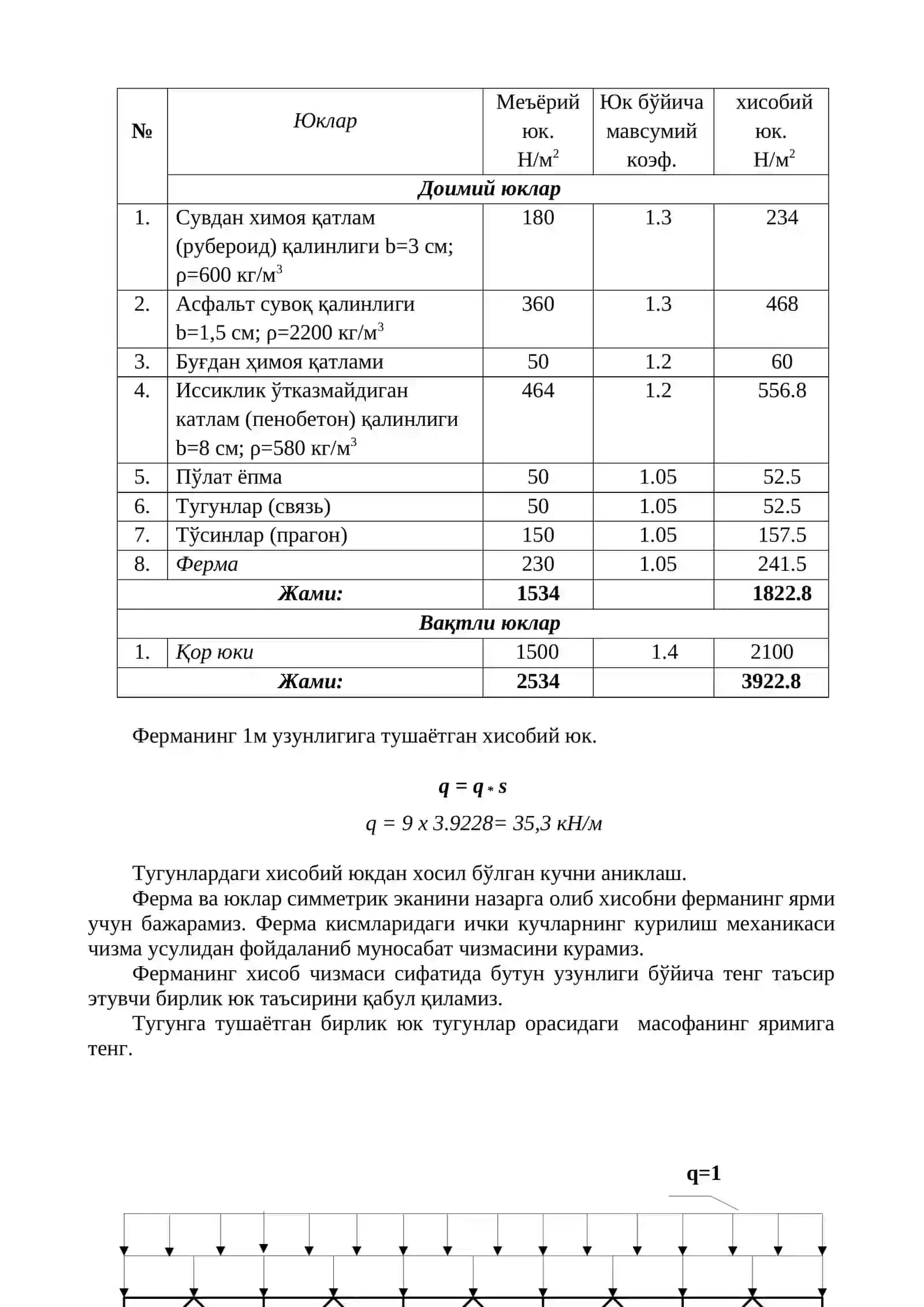 ПАРАЛЛЕЛ КАМАРЛИ МЕТАЛЛ ФЕРМАНИ ЛОЙИҲАЛАШ ВА ҲИСОБЛАШ 4