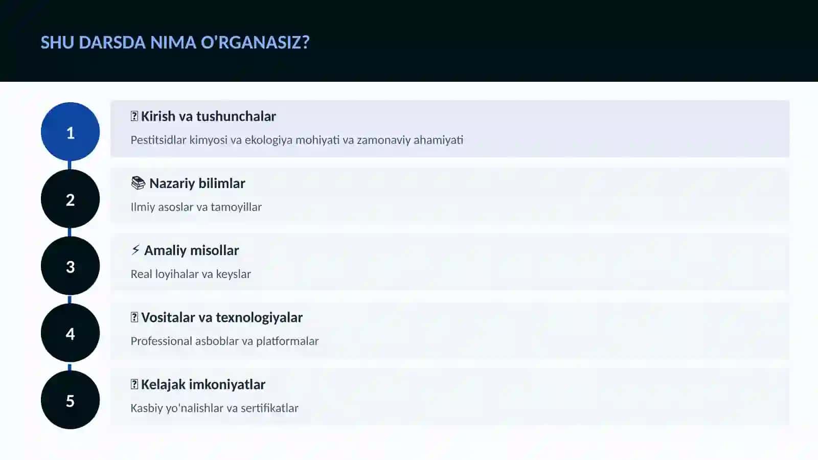 Pestitsidlar kimyosi va ekologiya 4