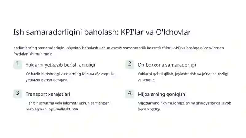 Logistika xodimlarining sifatini baholash 4