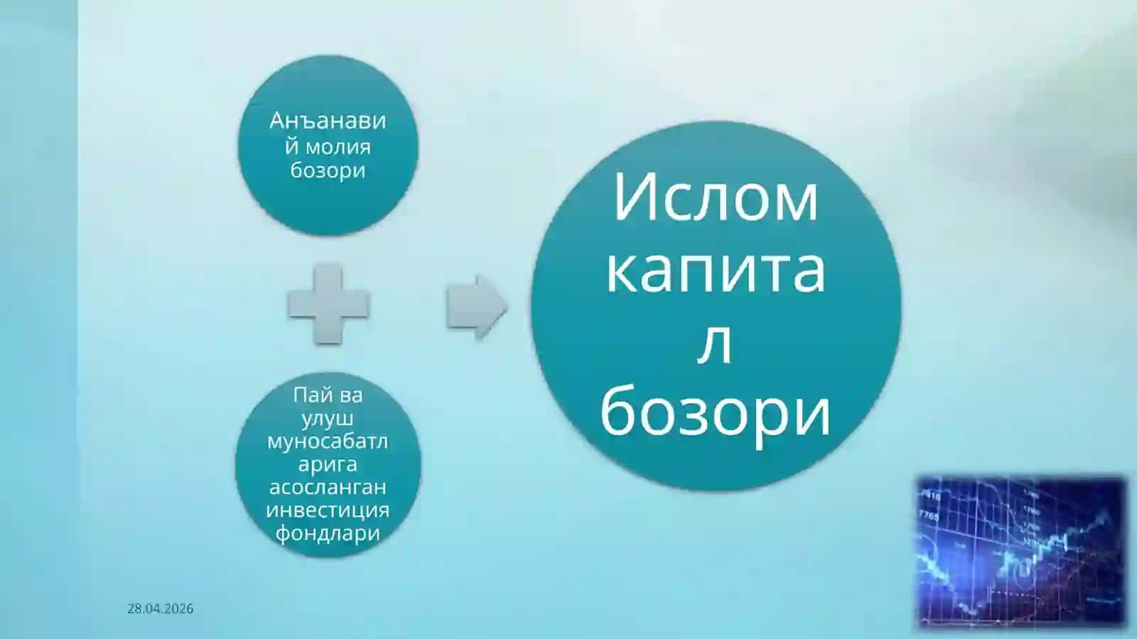 Ислом капитал бозори 4