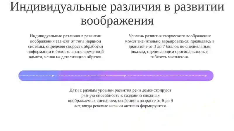 Возрастные особенности воображения младших школьников 4