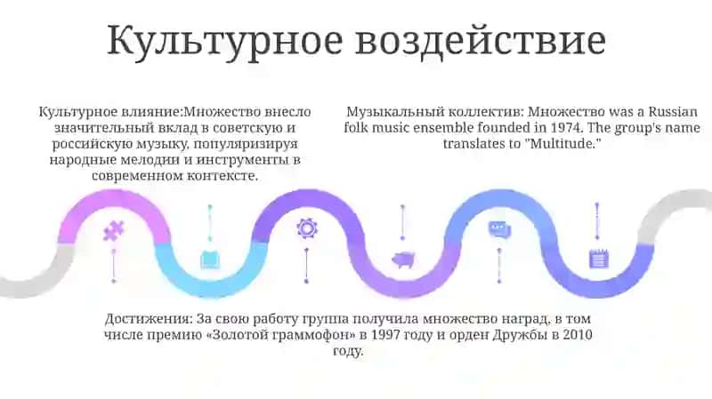 Множество 4