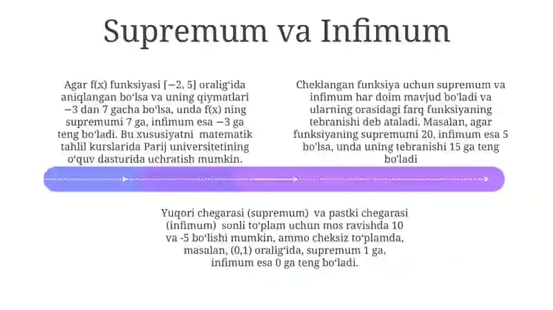 Chegaralangan Funktsiyalar Xossalari 4
