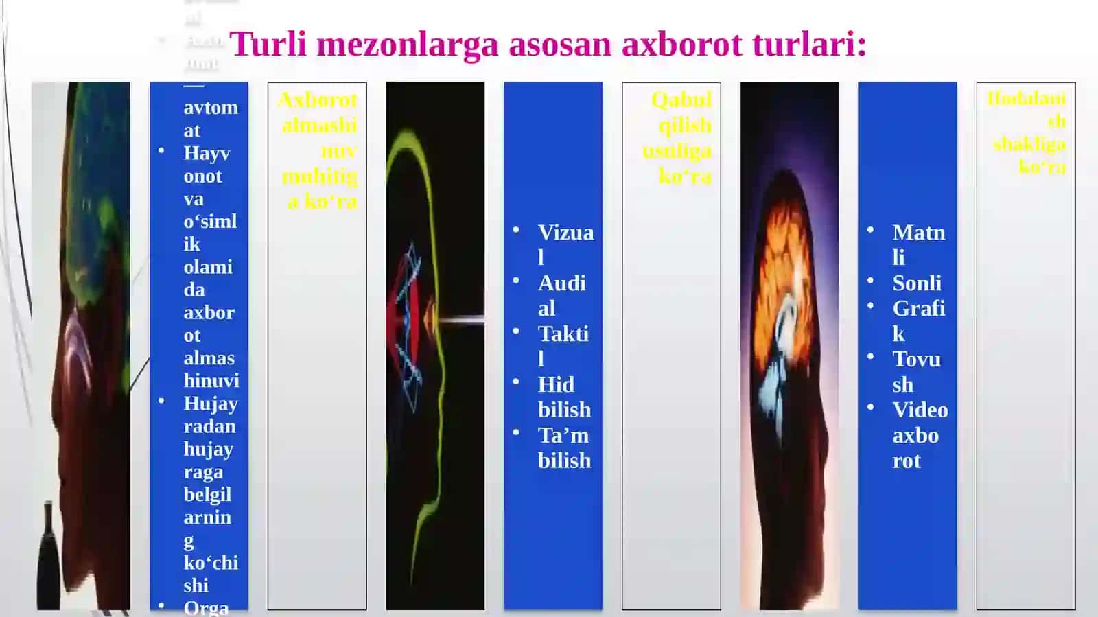 AXBOROT TEXNOLOGIYALARINING TIBBIYOTDAGI O‘RNI 4