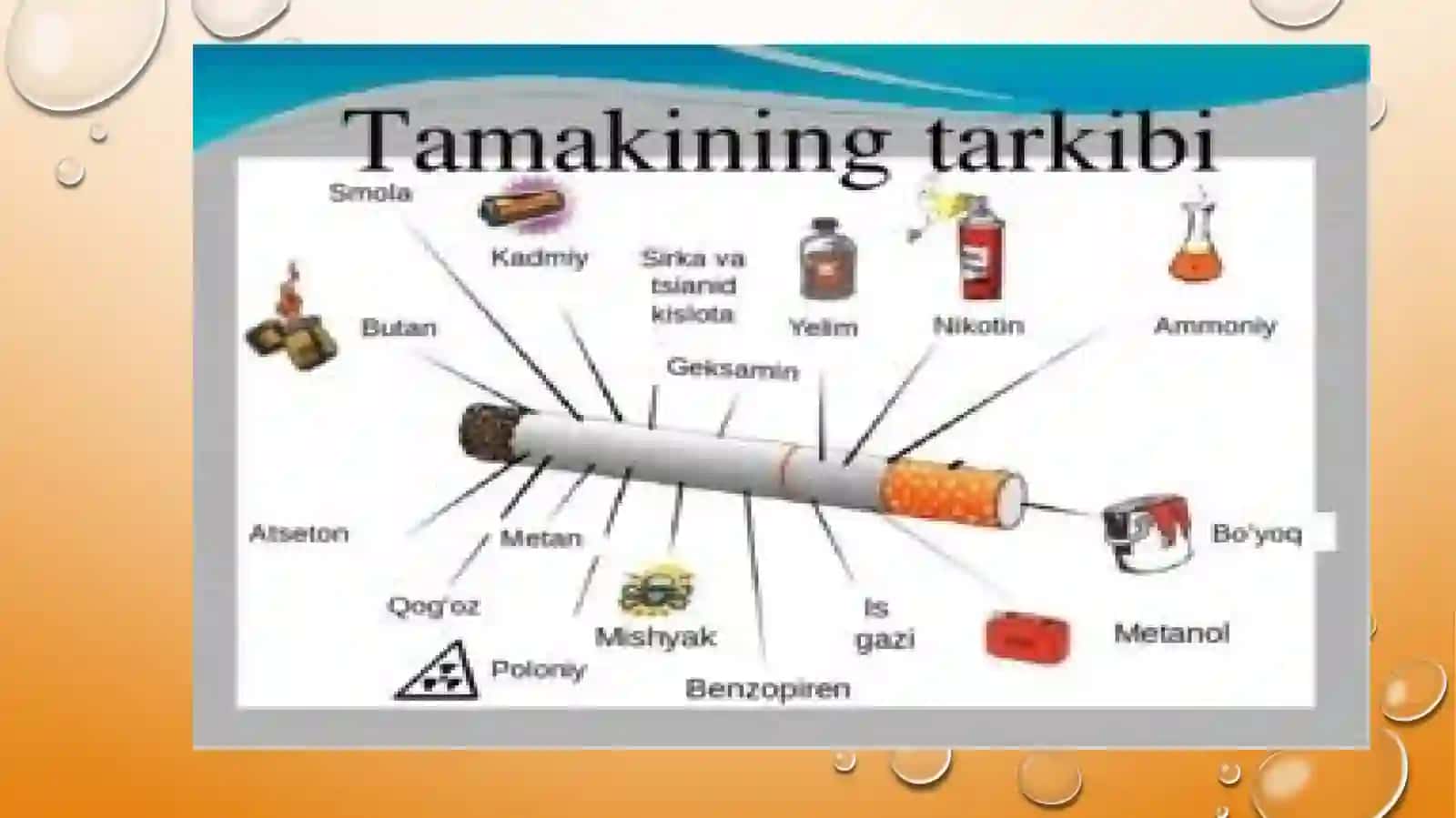 Tamakimahsulotlarikeltiribchiqaradigankasalliklar 4