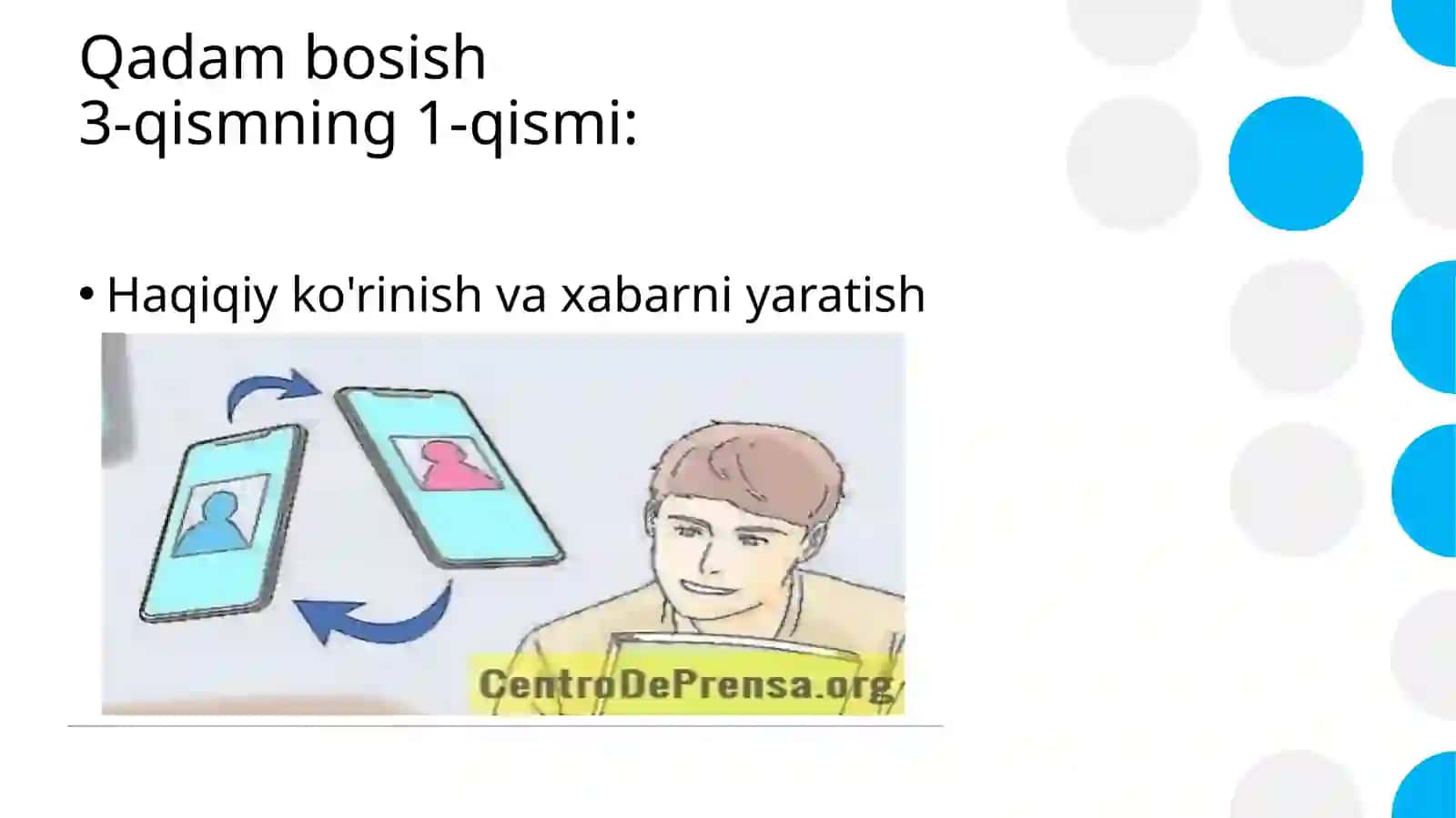 Brendni tayyorlov bosqichi 4