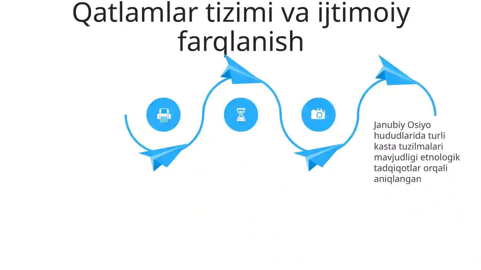 Janubiy Osiyo xalqlari etnologiyasi 4