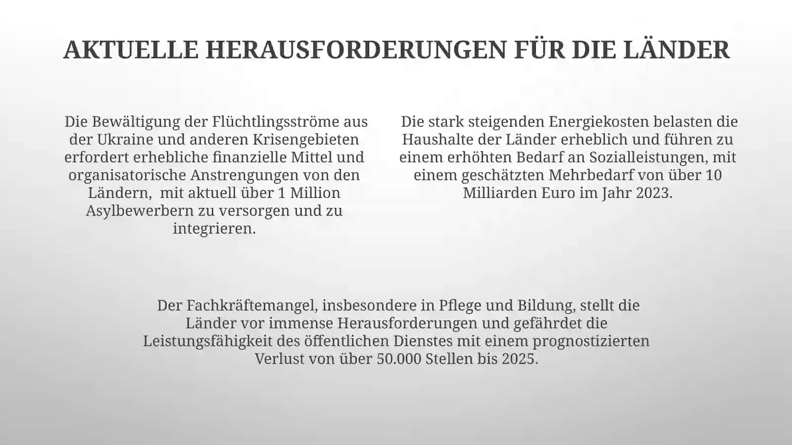 Die Stellung der Bundesländer von Deutschland 4