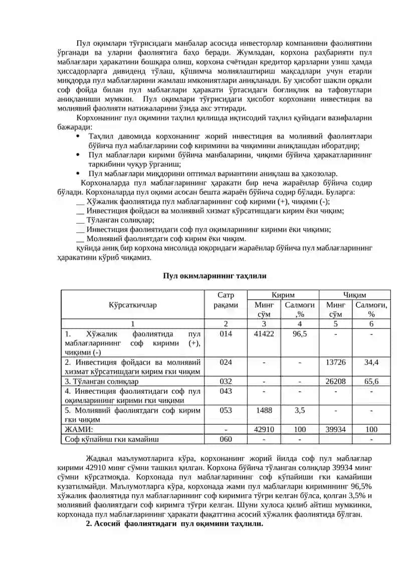 Пул оқимлари таҳлили 4