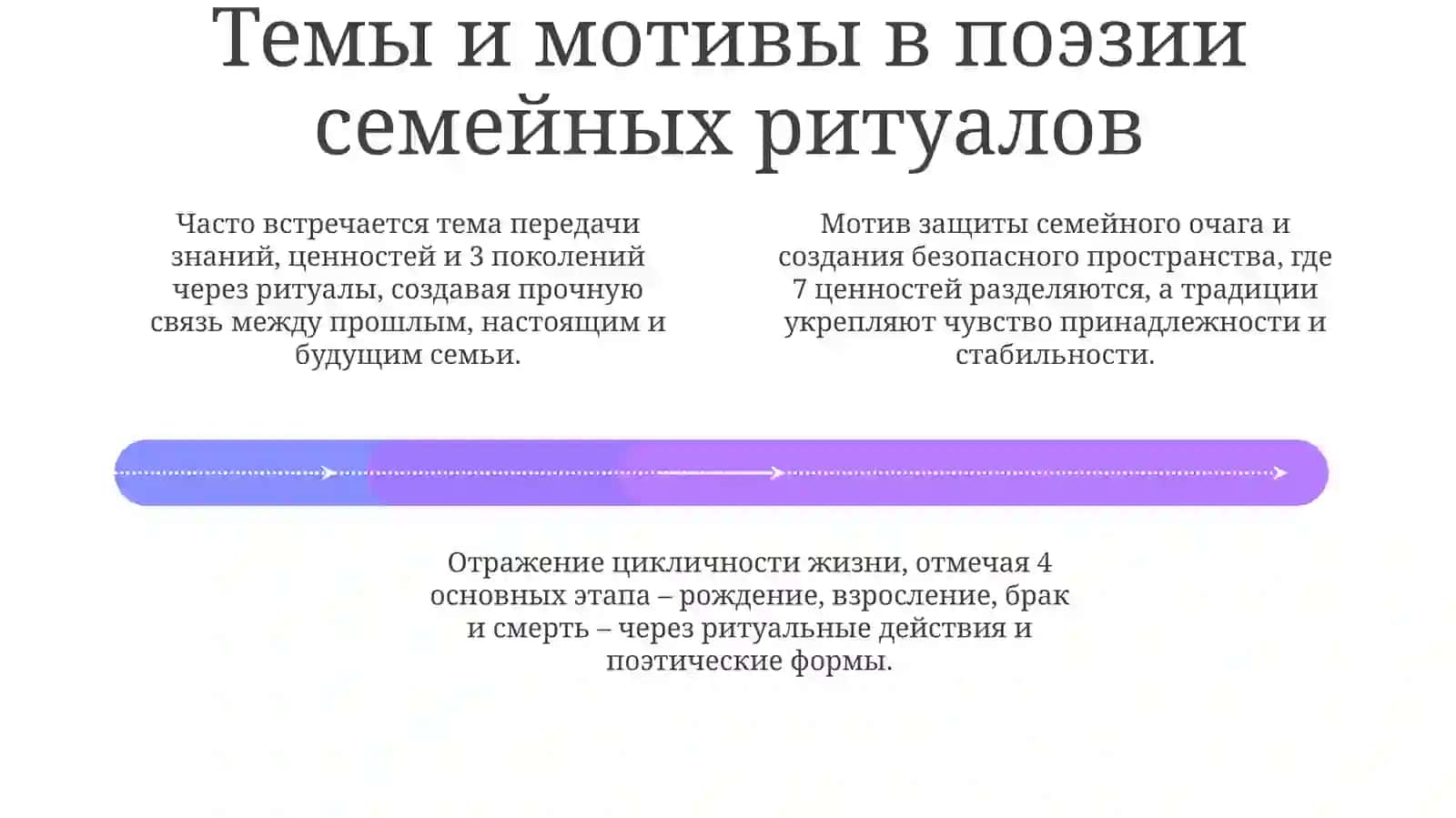 Семейно-бытоваяобрядоваяпоезия 4