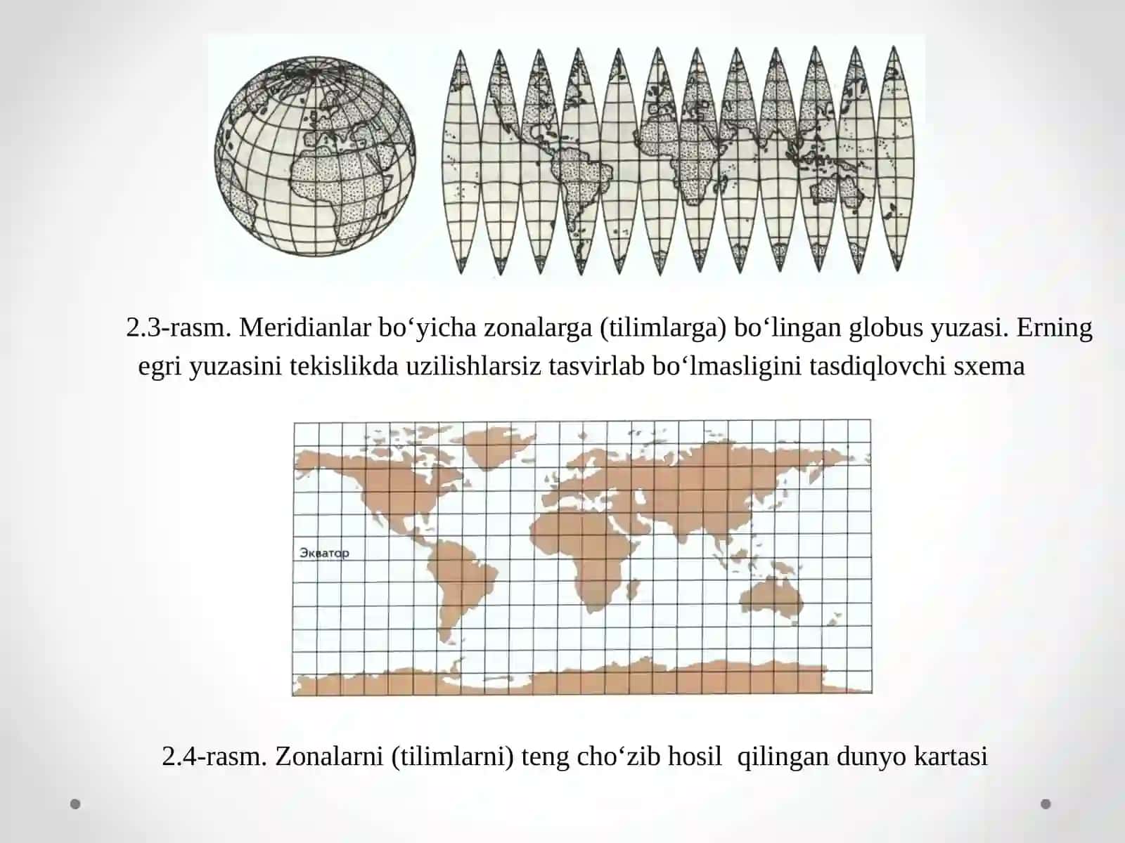 KARTOGRAFIK PROEKSIYALARNI TOIFALARGA AJRATISH 4