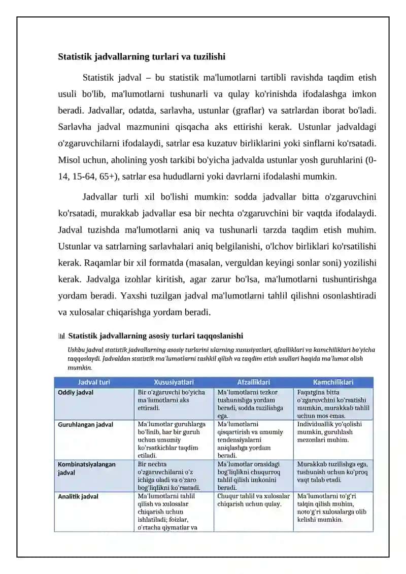 Statistik jadval va grafiklar 4