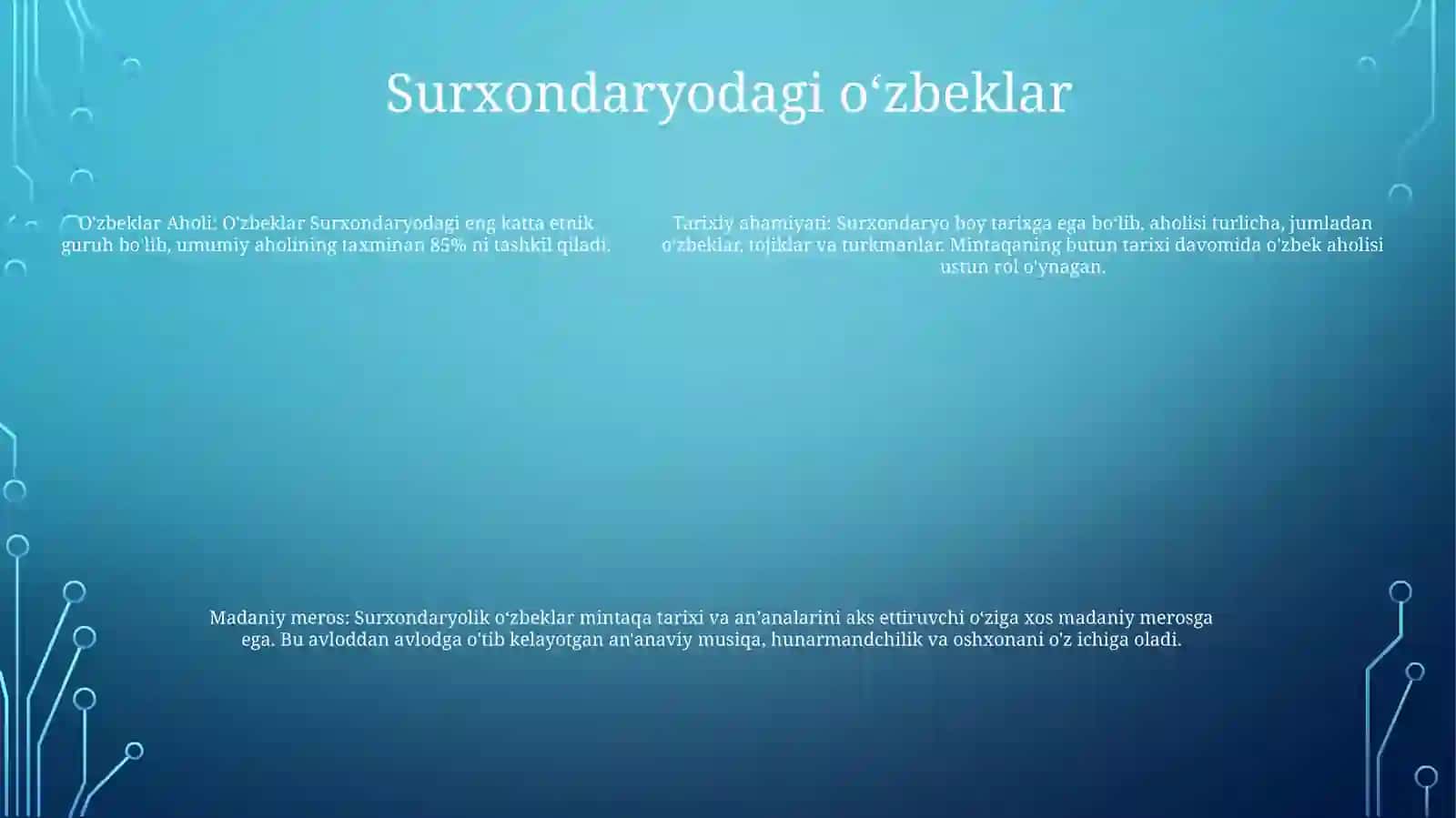 Surxondaryo Etnografiyasi 4