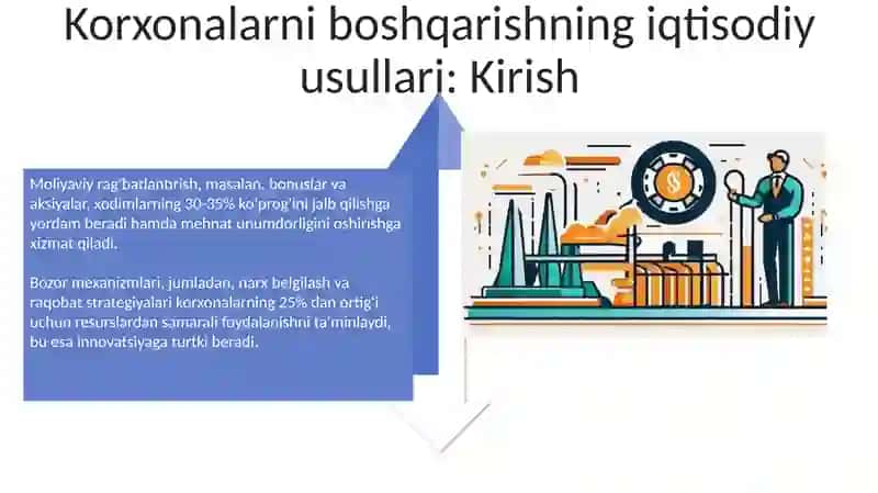 Sanoat korxonalarini boshqarishning iqtisodiy usullari 4