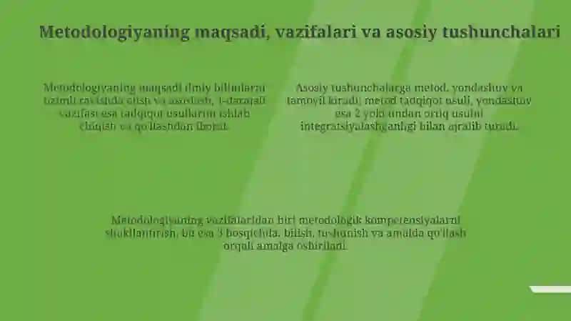 Ta'lim metodologiyasi 4