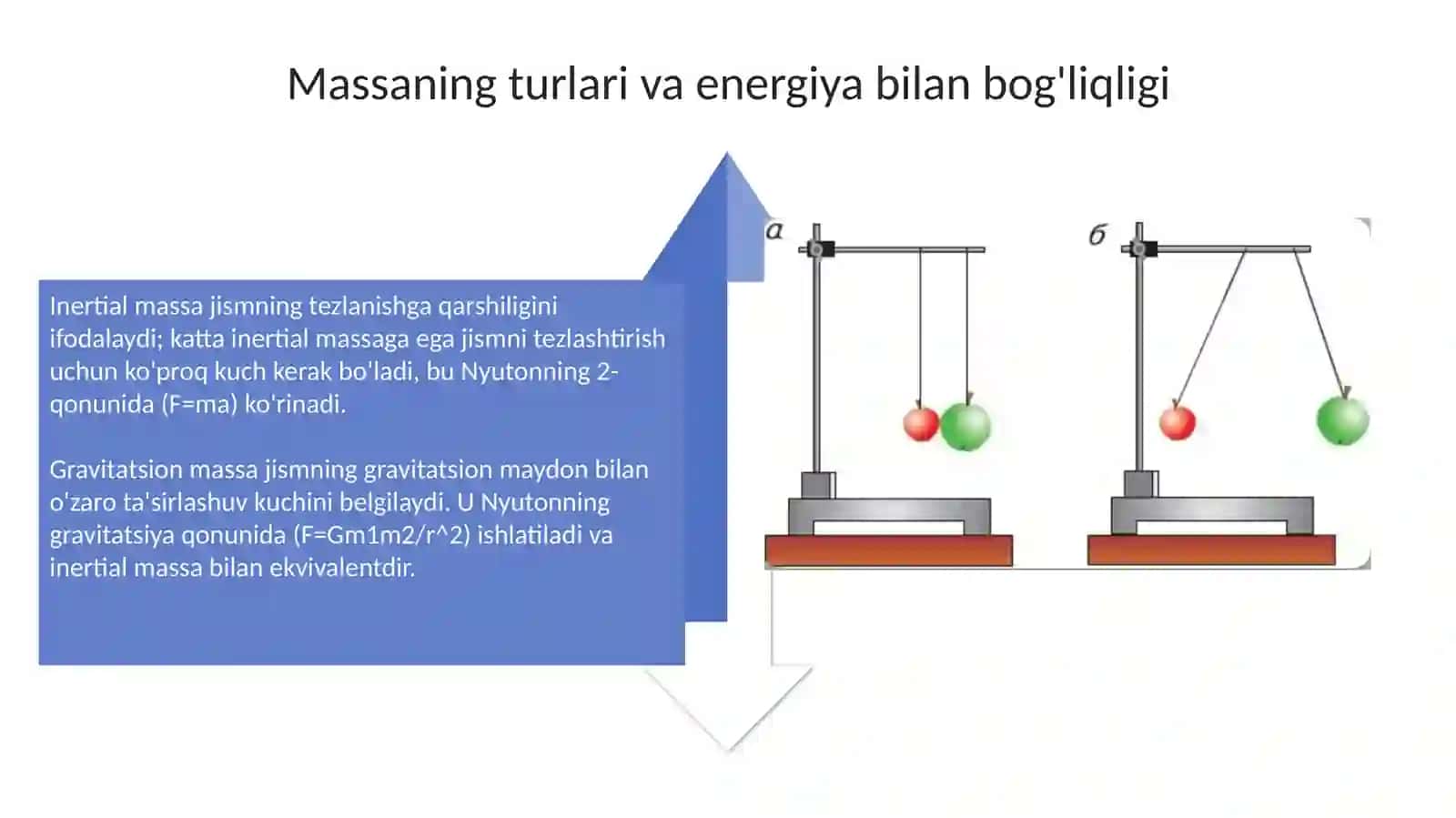 Massa va massa birliklari 4