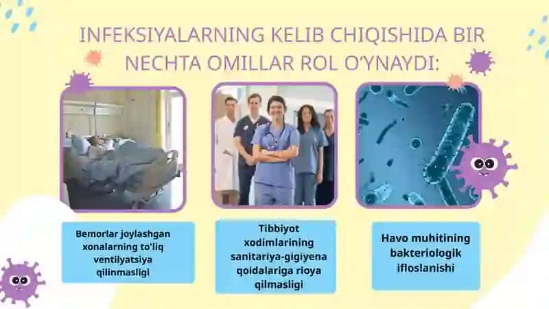 Kasalxona infeksiyalari va ularning tibbiyotdagi dolzarbliği 4