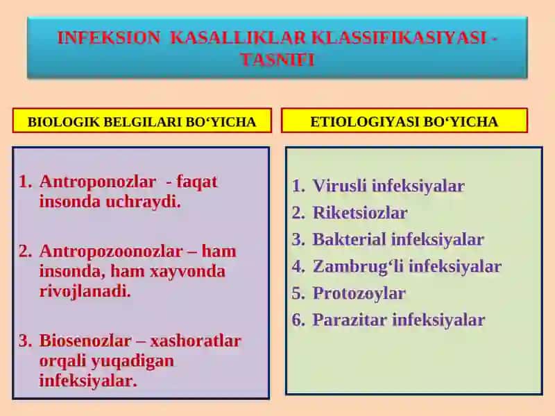 INFEKSION KASALLIKLAR 4