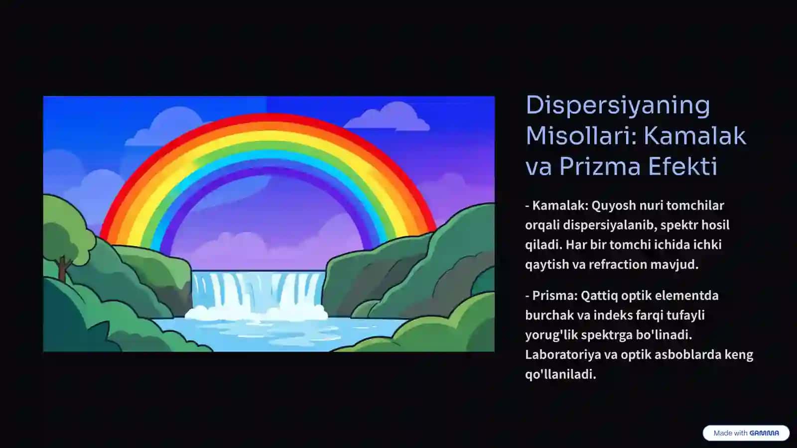 Yorug'lik Dispersiyasi va Qutblanishi: Yorug'likning Sirli Xususiyatlari 4