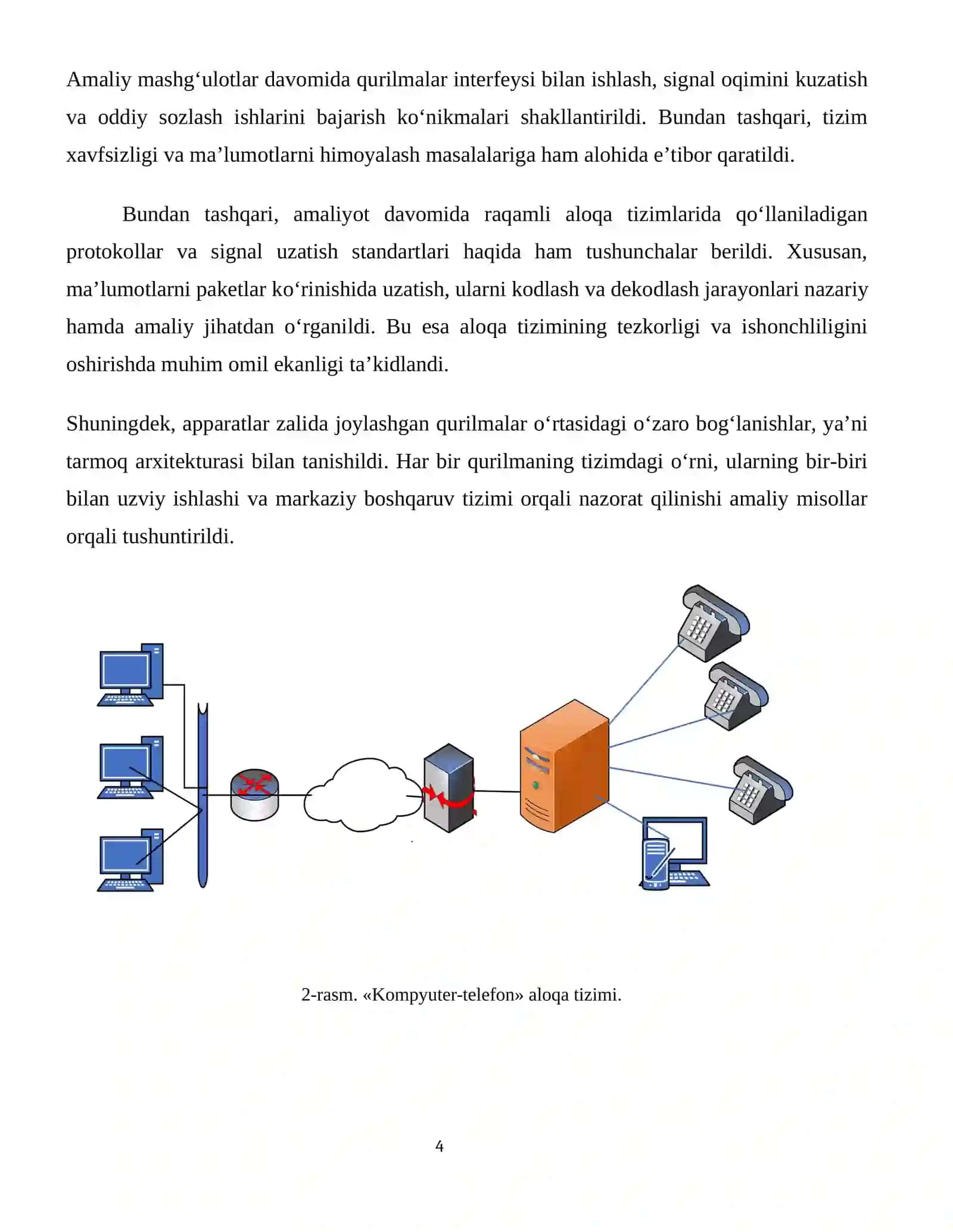 Amaliyot o‘tashning taqvimli rejasi 4