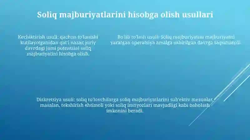 Soliq Majburiyati 4