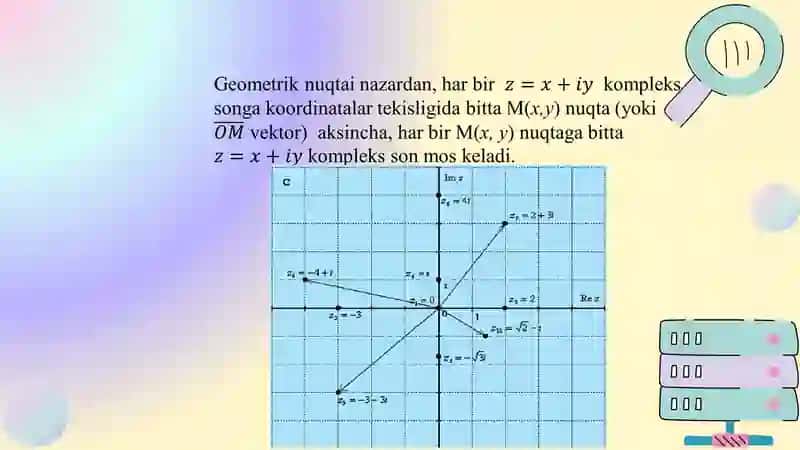 Kompleks sonning algebraik, trigonometrik va ko‘rsatkichli shakli. Eyler formulasi va uning qo‘llanilishi 4