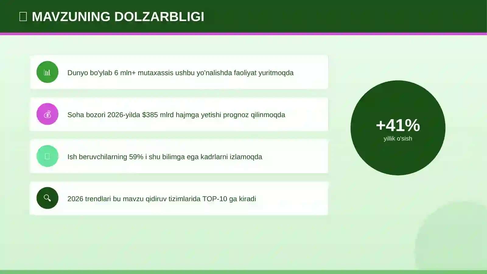 TAQDIMOT № 130 730 4