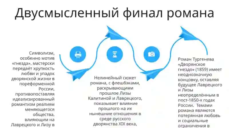 Дворянское гнездо 4