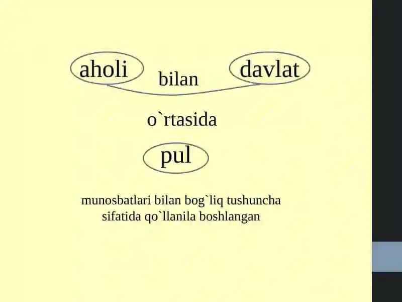 MOLIYANING MOHIYATI, AHAMIYATI VA FUNKSIYALARI 4