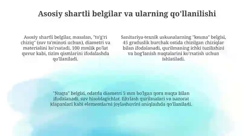 Sanitariya-texnik uskunalar elementlarining shartli belgilari 4