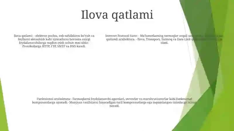Ittning Funktsional Arxitekturasi 4