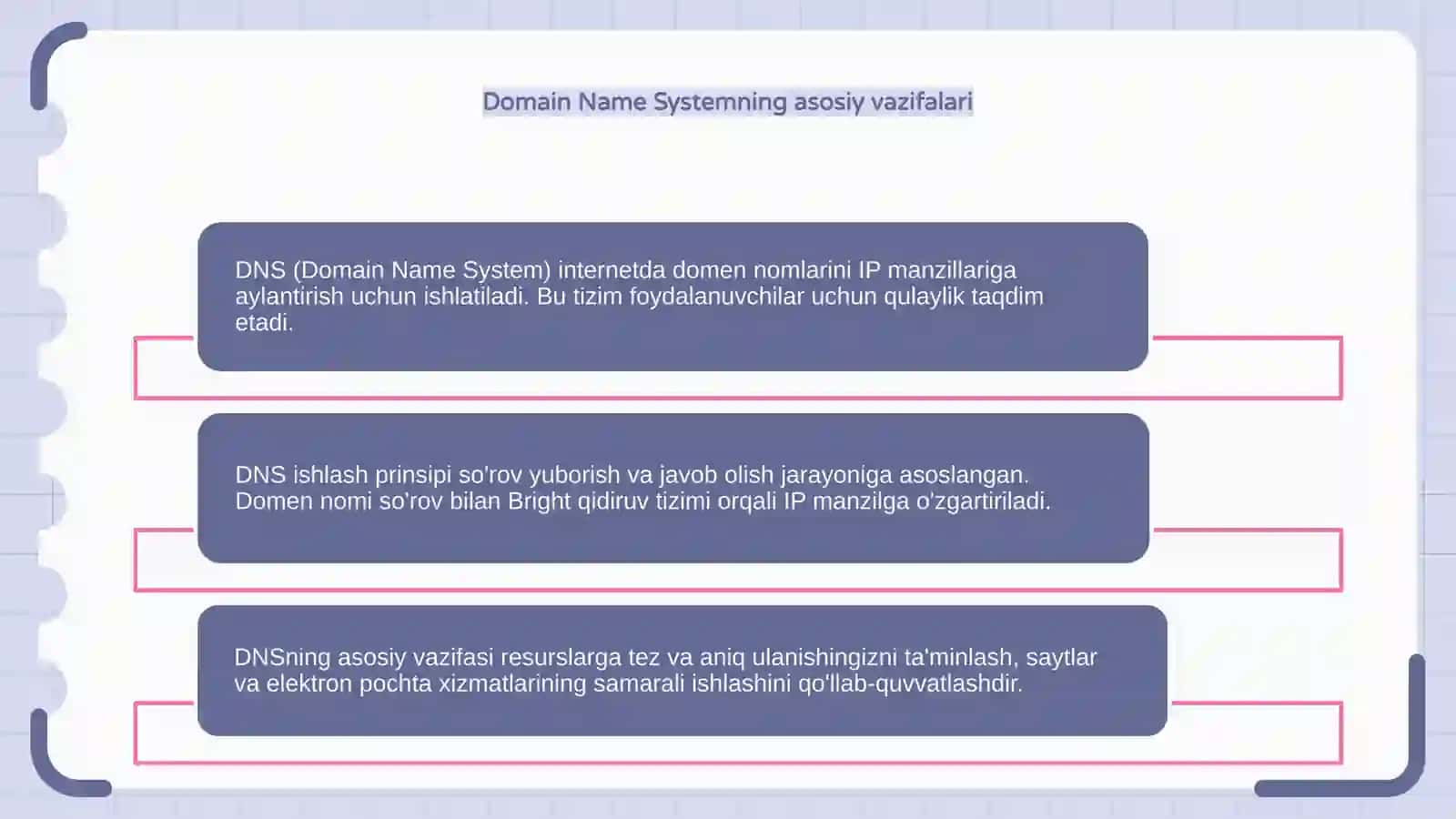 DNS (Domain Name System) va uning ishlash prinsiplari 4