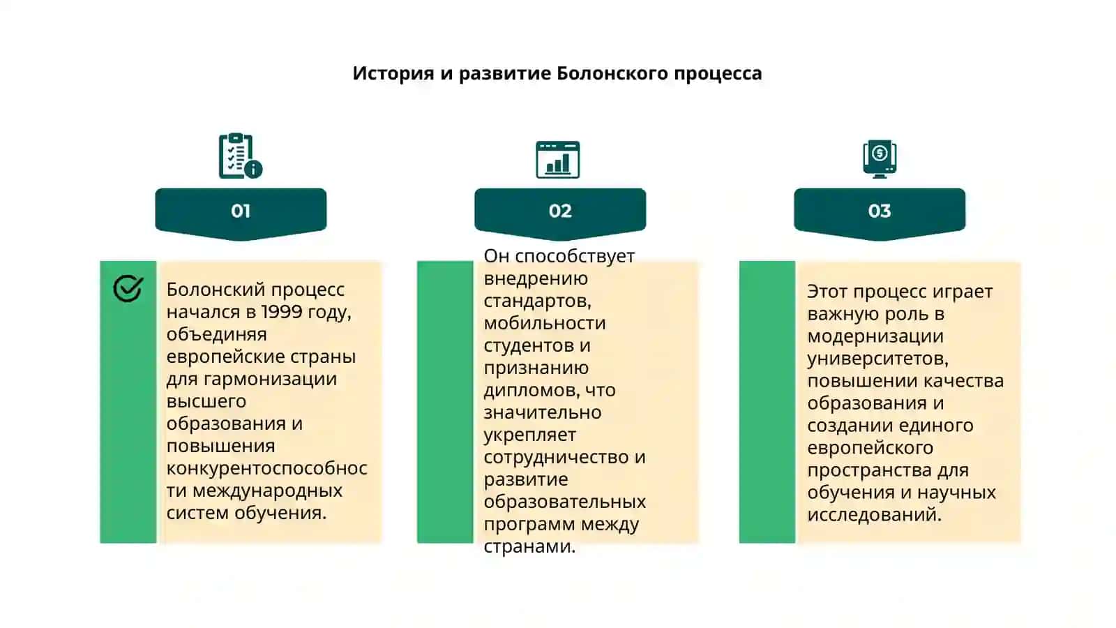 Болонский процесс и его роль в модернизаций образования 4