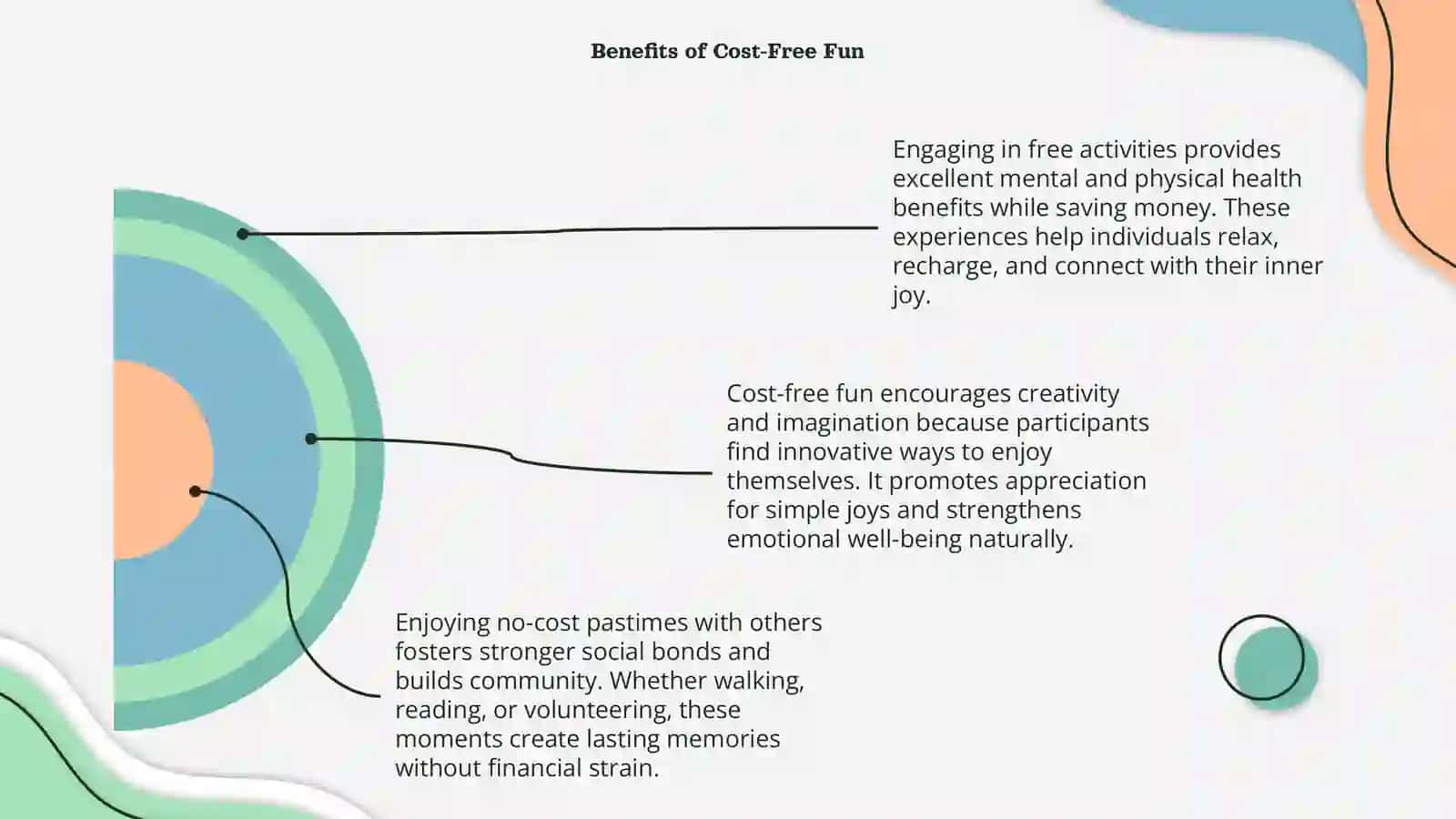 Free activities 4