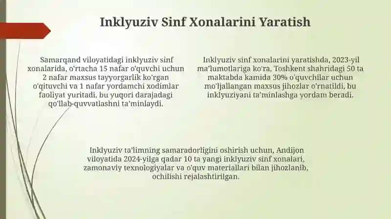 Inklyuziv Ta'lim 4
