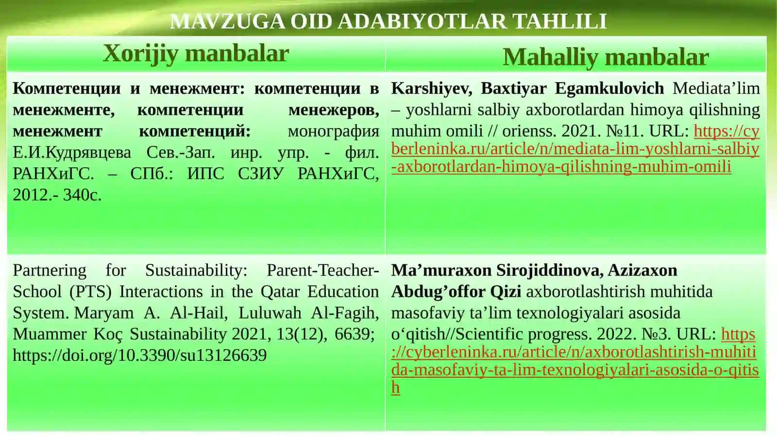MAKTABNING IJTIMOIY MEDIA BILAN HAMKORLIGINI YO‘LGA QO‘YISH 4